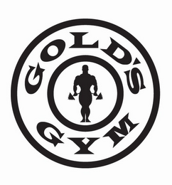 GOLD'S GYM