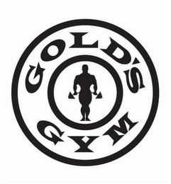 GOLD'S GYM