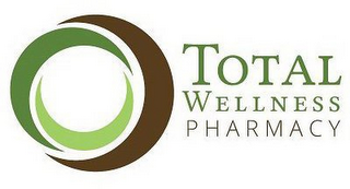 TOTAL WELLNESS PHARMACY