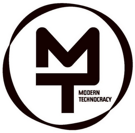 MT MODERN TECHNOCRACY