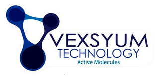 VEXSYUM TECHNOLOGY ACTIVE MOLECULES