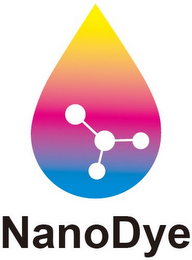 NANODYE