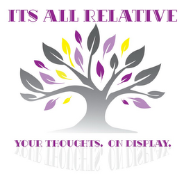 ITS ALL RELATIVE YOUR THOUGHTS. ON DISPLAY