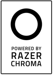 POWERED BY RAZER CHROMA