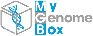 MY GENOME BOX