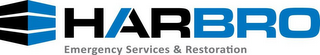 HARBRO EMERGENCY SERVICES & RESTORATION