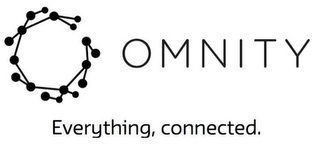 OMNITY EVERYTHING, CONNECTED.