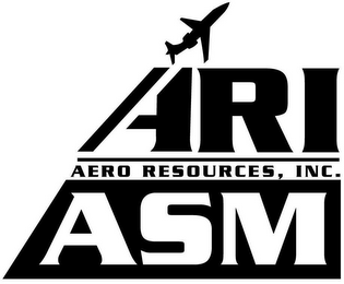 ARI AERO RESOURCES, INC. ASM