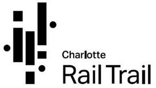 CHARLOTTE RAIL TRAIL