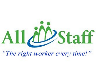 ALL STAFF "THE RIGHT WORKER EVERY TIME!"