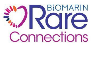 BIOMARIN RARE CONNECTIONS