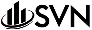 SVN