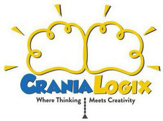 CRANIALOGIX WHERE THINKING MEETS CREATIVITY