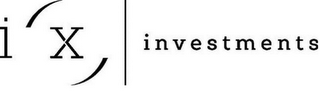 I(X) INVESTMENTS