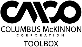 CMCO COLUMBUS MCKINNON CORPORATION TOOLBOX