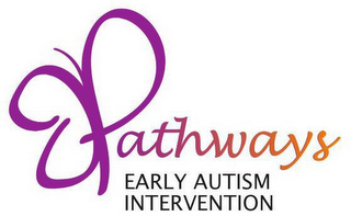 PATHWAYS EARLY AUTISM INTERVENTION