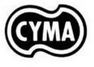 CYMA