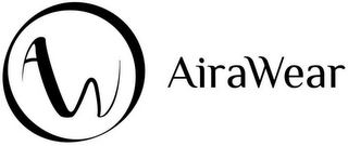 AIRAWEAR