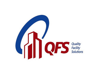 QFS QUALITY FACILITY SOLUTIONS