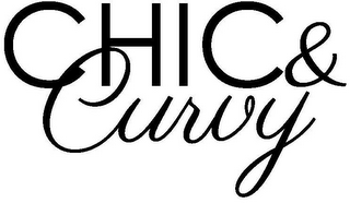 CHIC & CURVY