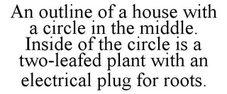 AN OUTLINE OF A HOUSE WITH A CIRCLE IN THE MIDDLE. INSIDE OF THE CIRCLE IS A TWO-LEAFED PLANT WITH AN ELECTRICAL PLUG FOR ROOTS.