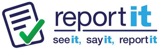 REPORT IT SEE IT, SAY IT, REPORT IT