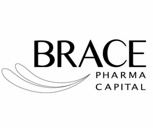 BRACE PHARMA CAPITAL