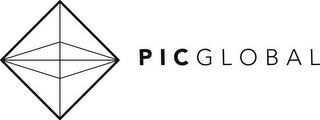 PICGLOBAL