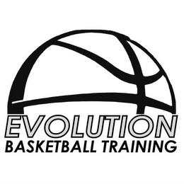 EVOLUTION BASKETBALL TRAINING