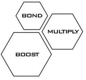 BOND MULTIPLY BOOST