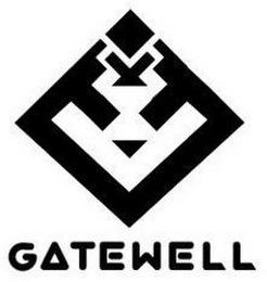 GATEWELL