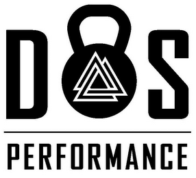 DOS PERFORMANCE