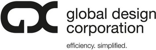 GDC GLOBAL DESIGN CORPORATION EFFICIENCY. SIMPLIFIED.