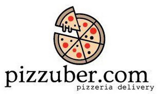 PIZZUBER.COM PIZZERIA DELIVERY