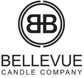 BB BELLEVUE CANDLE COMPANY