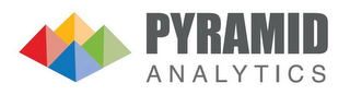 PYRAMID ANALYTICS