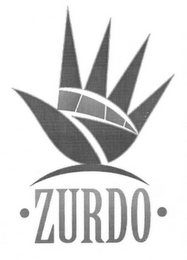 ZURDO