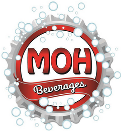 MOH BEVERAGES