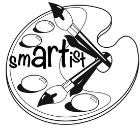 SMARTIST