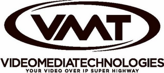 VMT VIDEOMEDIATECHNOLOGIES YOUR VIDEO OVER IP SUPER HIGHWAY