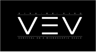 VIVA · EX · VIVO VEV SURVIVAL ON A MICROSCOPIC SCALE