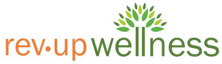 REV·UP WELLNESS