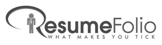 RESUMEFOLIO WHAT MAKES YOU TICK