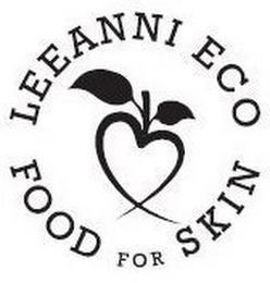 LEEANNI ECO FOOD FOR SKIN