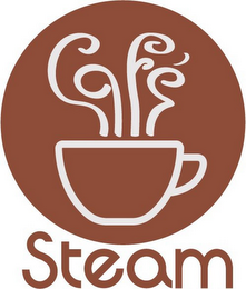 CAFE STEAM