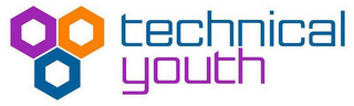 TECHNICAL YOUTH