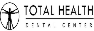 TOTAL HEALTH DENTAL CENTER