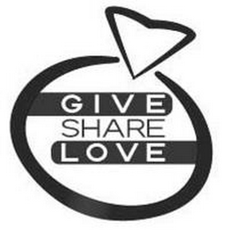 GIVE SHARE LOVE