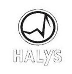 HALYS