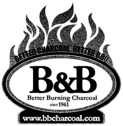 BETTER CHARCOAL. BETTER BBQ B&B BETTER BURNING CHARCOAL SINCE 1961 WWW.BBCHARCOAL.COM